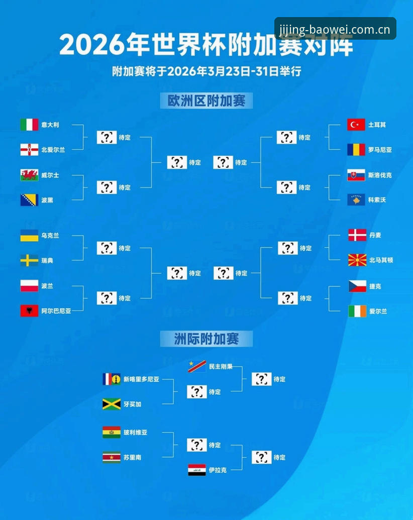 德国队世界杯名单深度解析与观赛指南